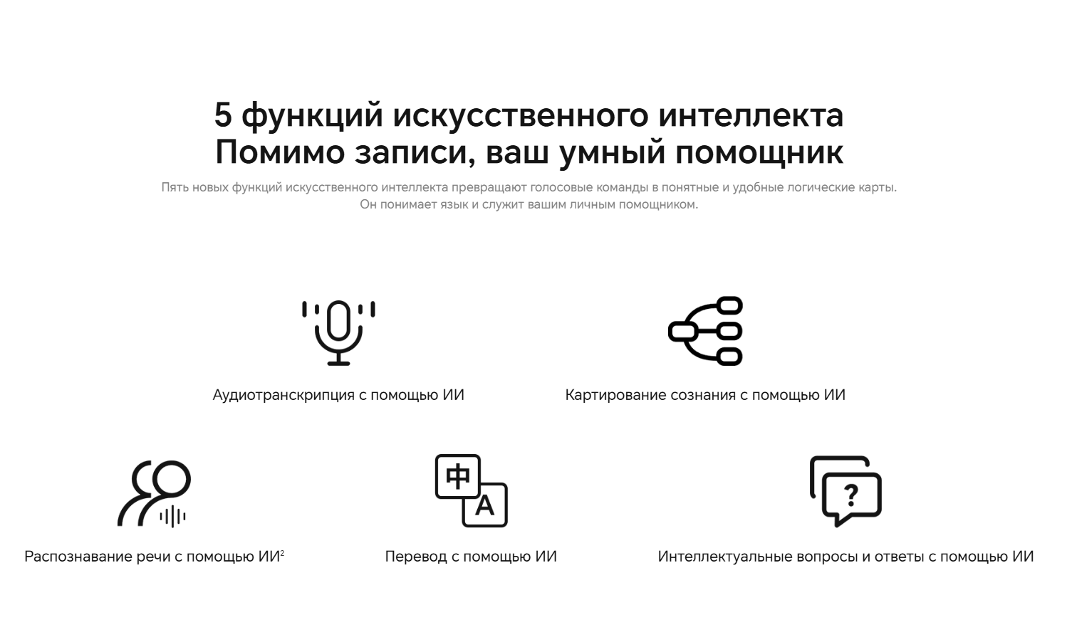 thumb картинка Диктофон HONOR CHOICE AI Note от магазина Fastoo