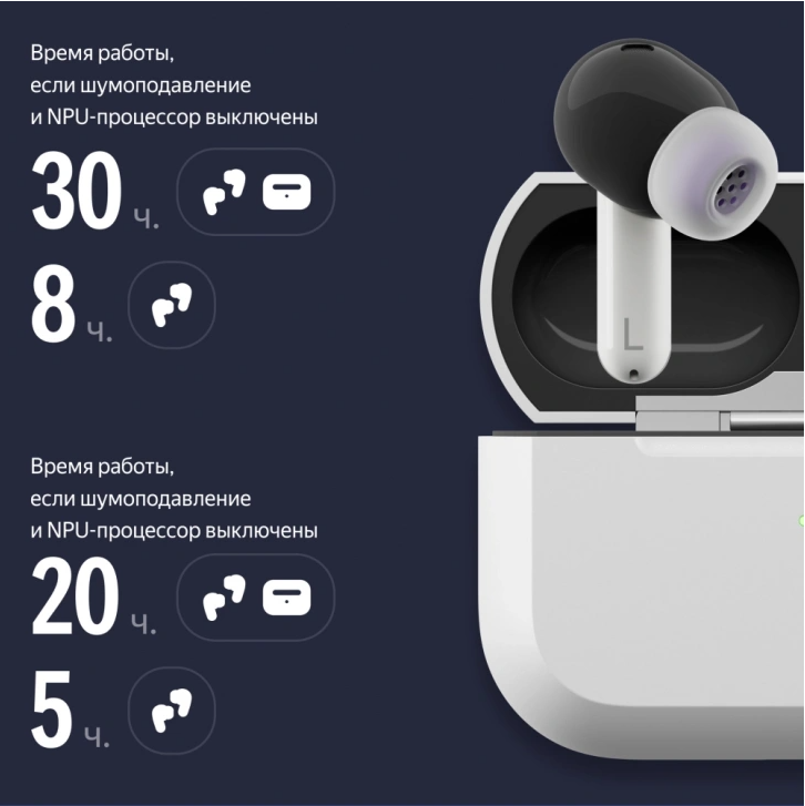 thumb картинка Наушники беспроводные Яндекс Дропс с Алисой AI от магазина Fastoo