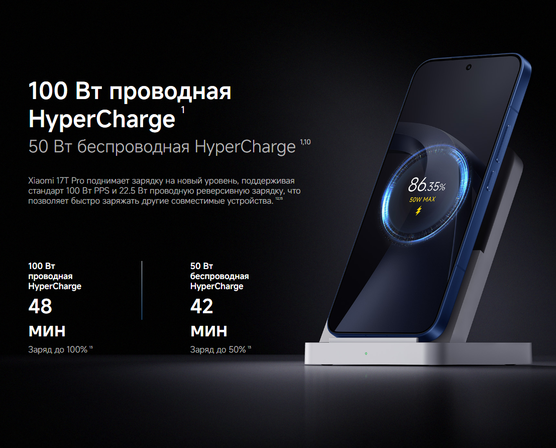 thumb картинка Смартфон Xiaomi 17T Pro 12/512 Gb от магазина Fastoo